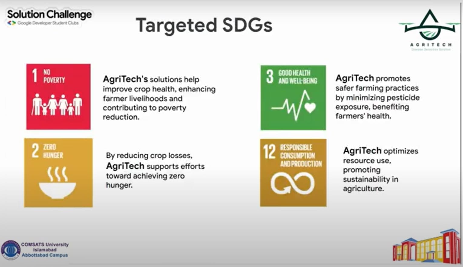 AgriTech: An AI-Powered Solution for Sustainable Agriculture screenshot 5